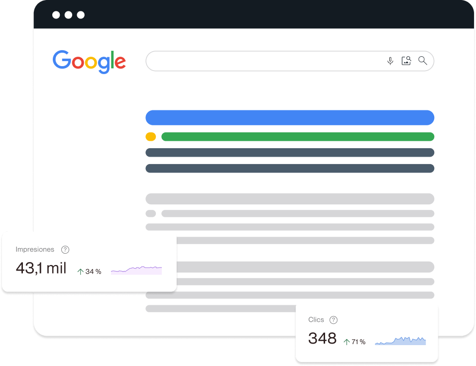 Posicionamiento SEO profesional en Abarán por Chillypills