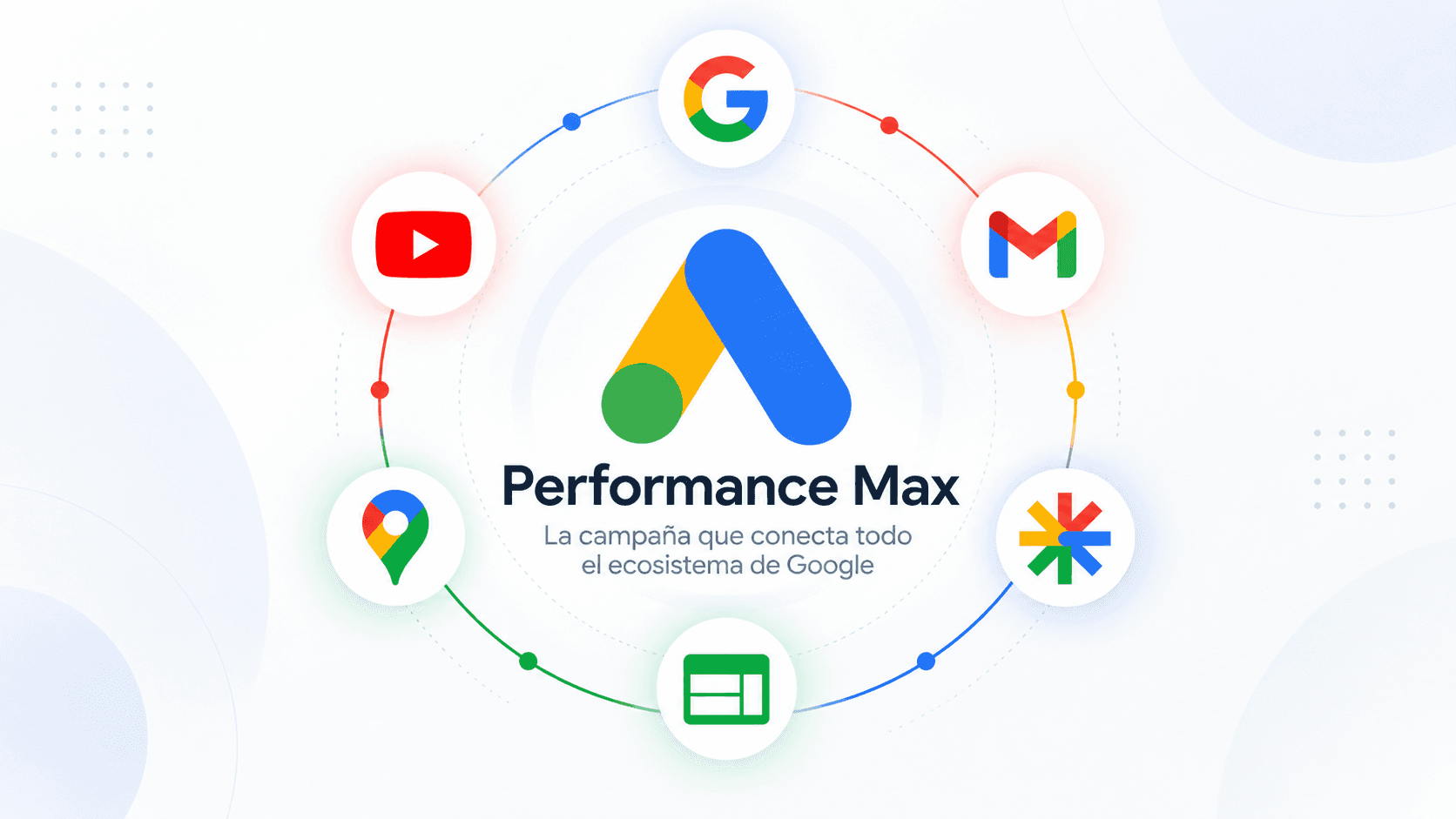 ¿Qué es Performance Max?